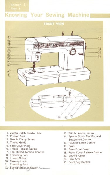 Instruction Manual, Kenmore 1914