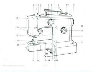 Instruction Manual, Necchi 505