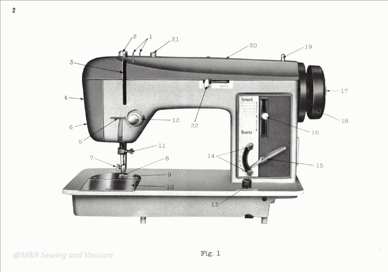 White 870 Instruction Manual