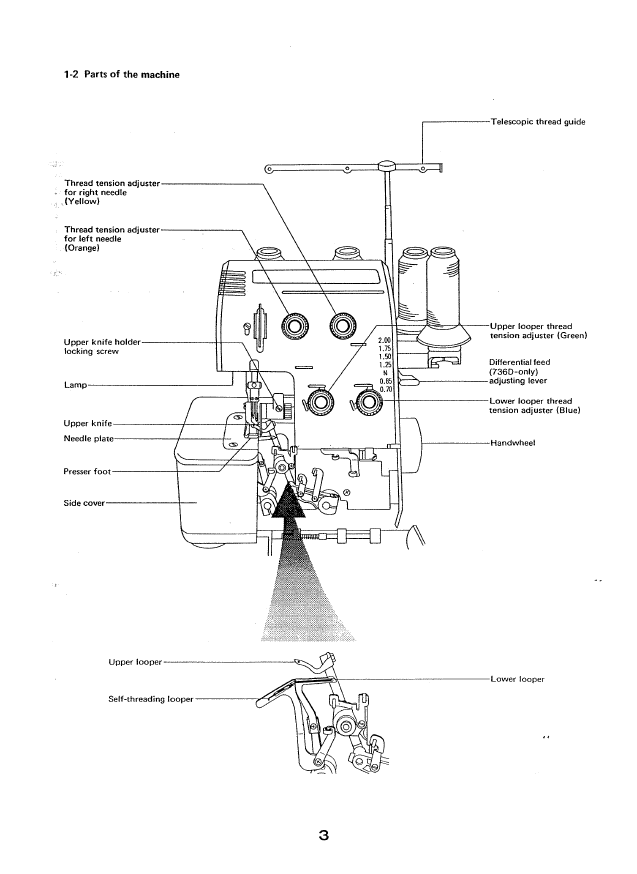 Image alt