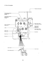 Baby Lock BL4-736/736D Serger Instruction Manual