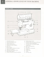 Fantasia E7500E Instruction Manual