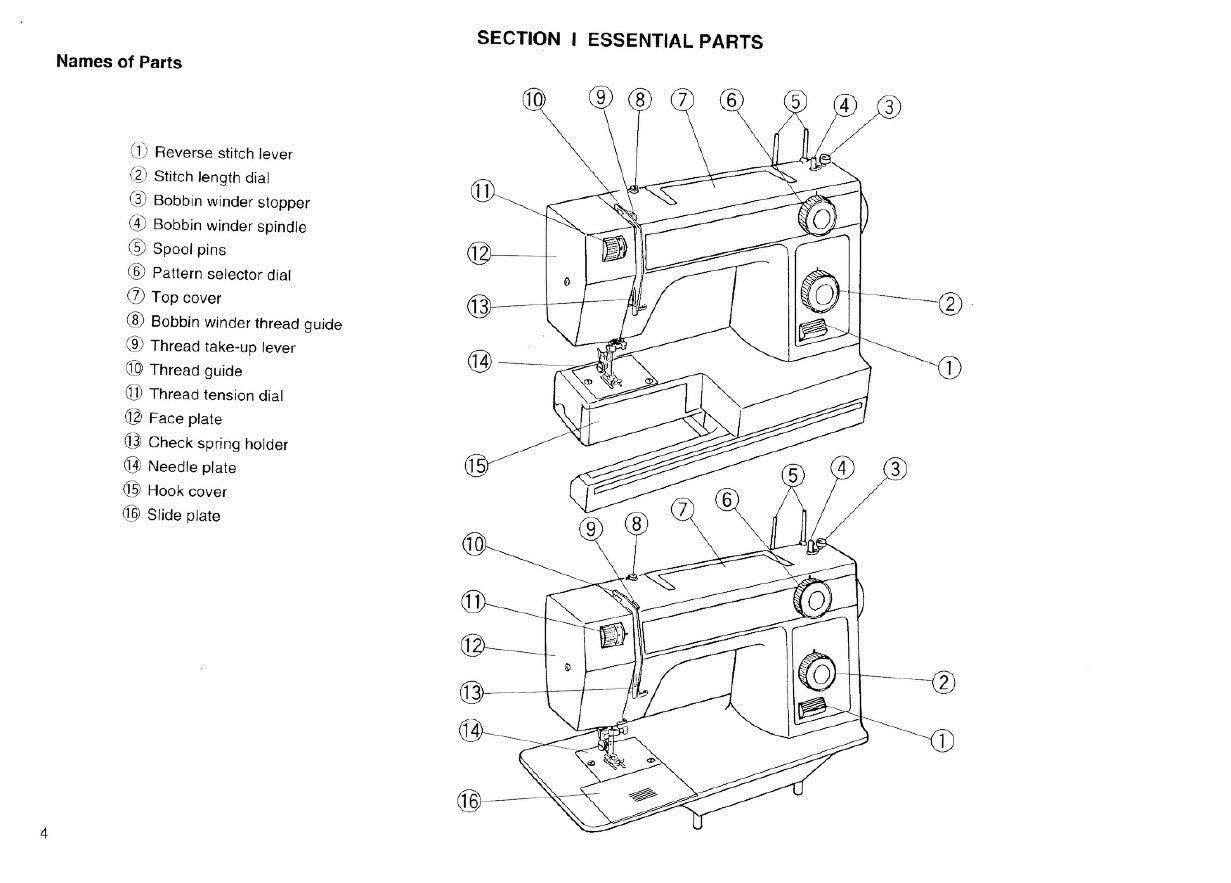 Instruction Manual, Janome 4612TM