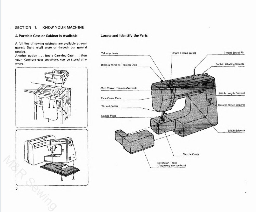 Instruction Manual, Kenmore Models 385.1258180, 385.1268180, 385.1278180