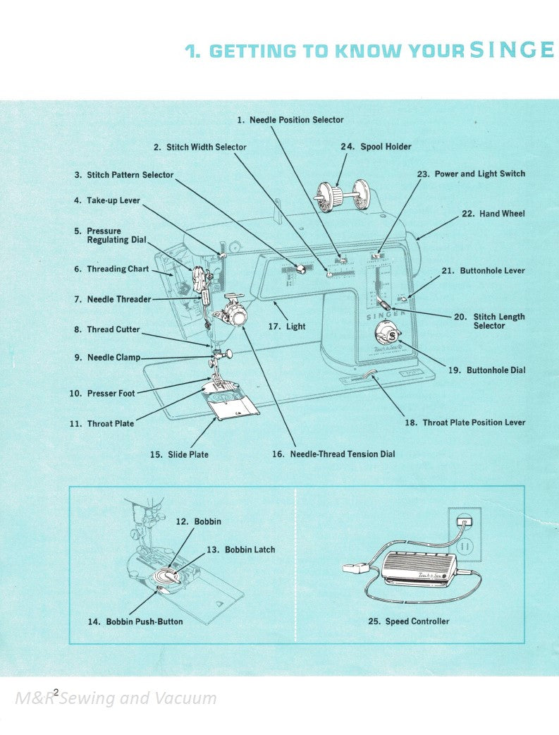 Singer 636 Instruction Manual
