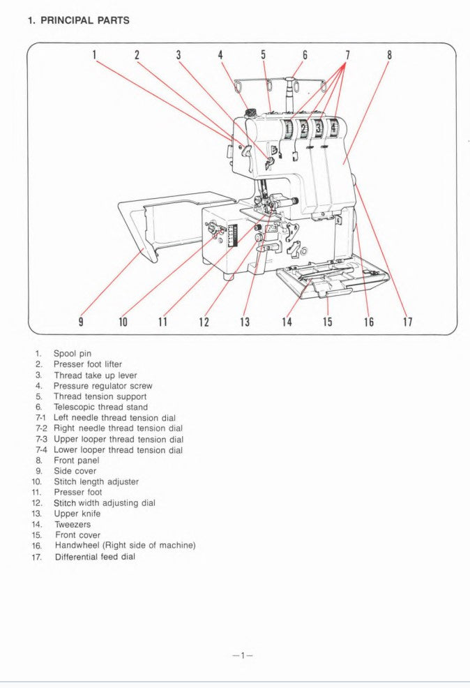 Instruction Manual, White SL234D