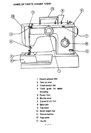 Instruction Manual, White 1888