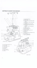 Baby Lock BL202 Instruction Manual