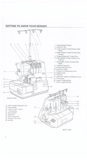 Instruction Manual, Baby Lock BL202