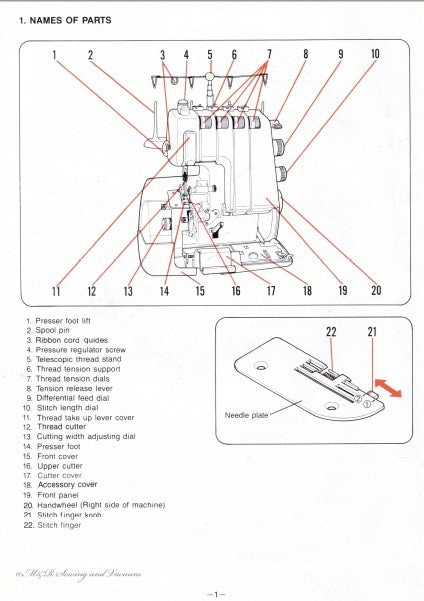 Instruction Manual, White 834DW