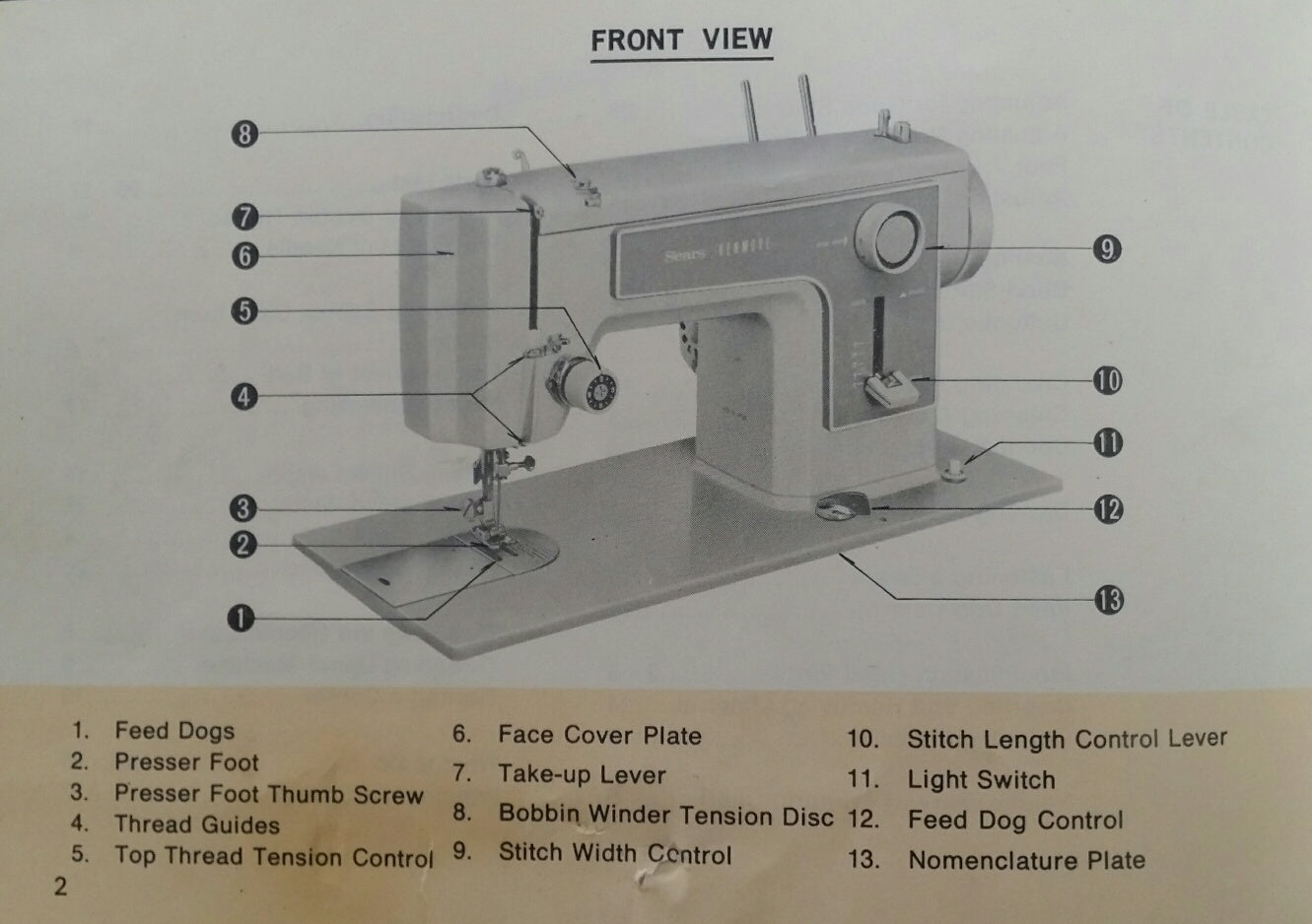 Kenmore Model 1227 Instruction Book - mrsewing