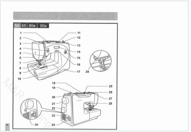 Bernette 55/65/80e/90e Instruction Manual