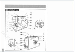 Instruction Manual, Bernette