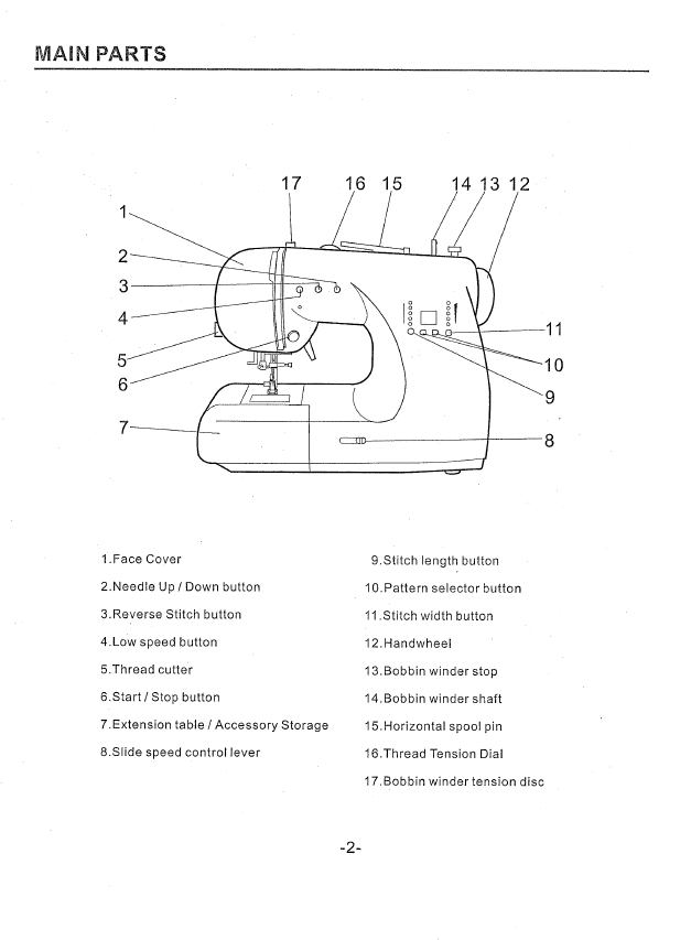 Baby Lock BL66 Instruction Manual