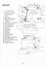 Elna Elnita 225 Instruction Manual