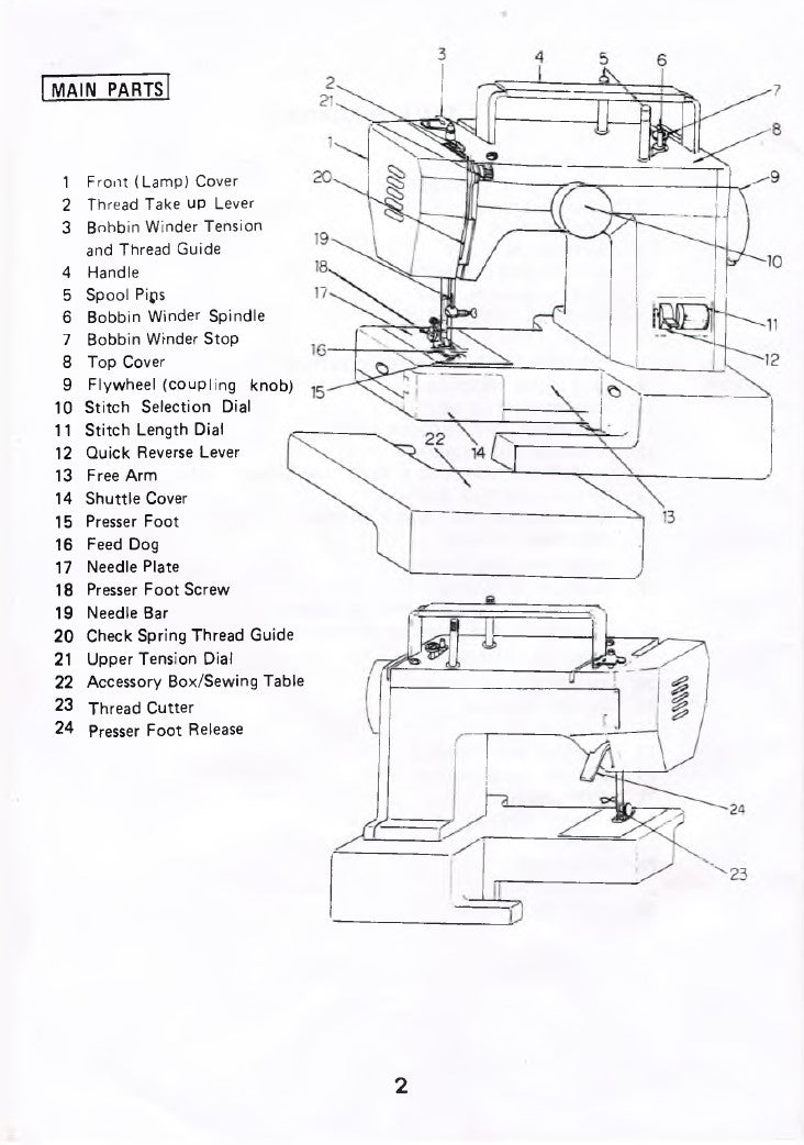 Elna Elnita 225 Instruction Manual