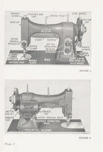 White Series 77 Rotary Electric Instruction Manual