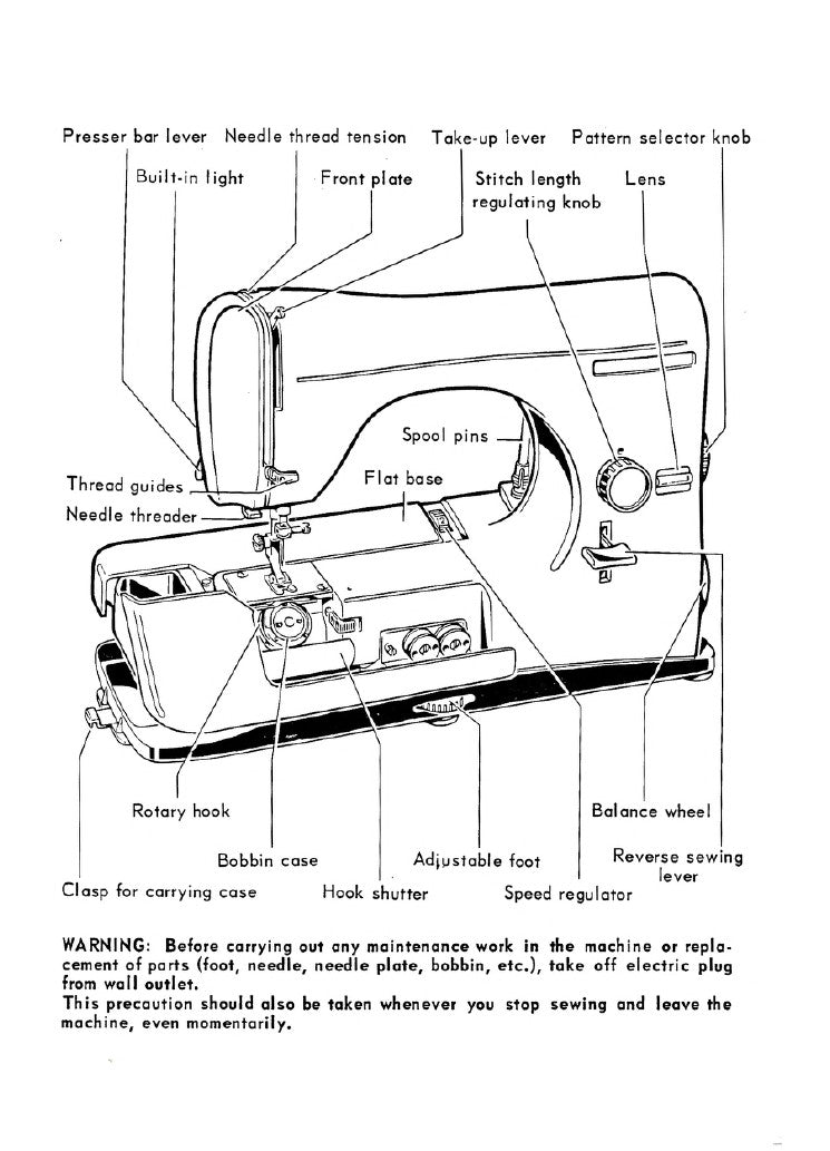 Necchi Lydia 542/544 Instruction Manual