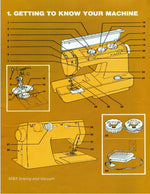 Singer 920/Futura II Instruction Manual