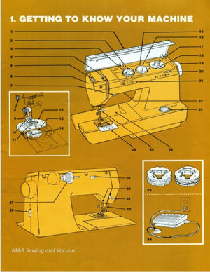 Instruction Manual, Singer Futura II