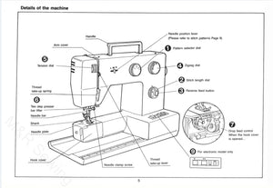 Instruction Manual, Riccar 550