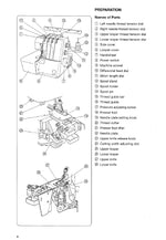 Janome HF504D Serger Instruction Manual