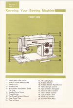 Kenmore 1803 Instruction Manual