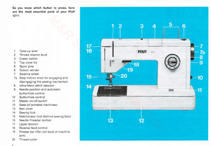 Instruction Manual, Pfaff