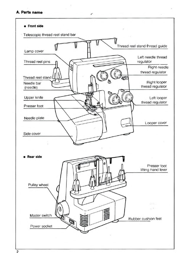 Pfaff Hobbylock 776 Serger Manual mrsewing