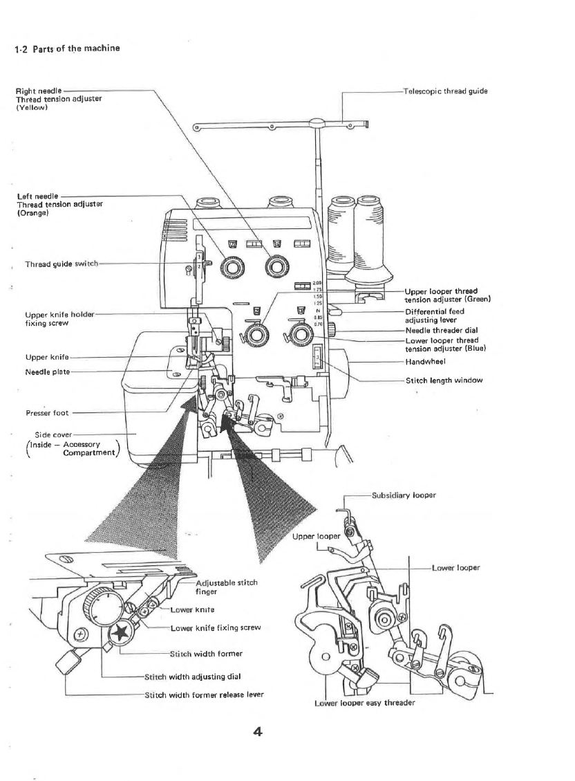 Image alt