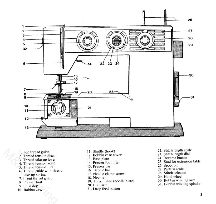 Instruction Manual, Viking 3410