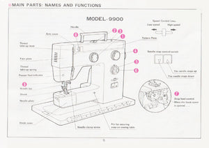 Instruction Manual, Riccar 9900