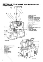Riccar RL624 Instruction Manual