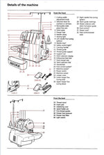 Bernina 2000DE Instruction Manual
