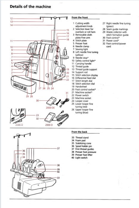 Instruction Manual, Bernina 2000DE