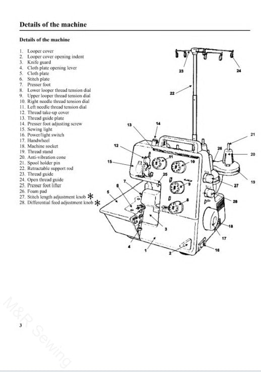 Instruction Manual, Bernina 004D