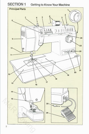 Instruction Manual, Singer 6233