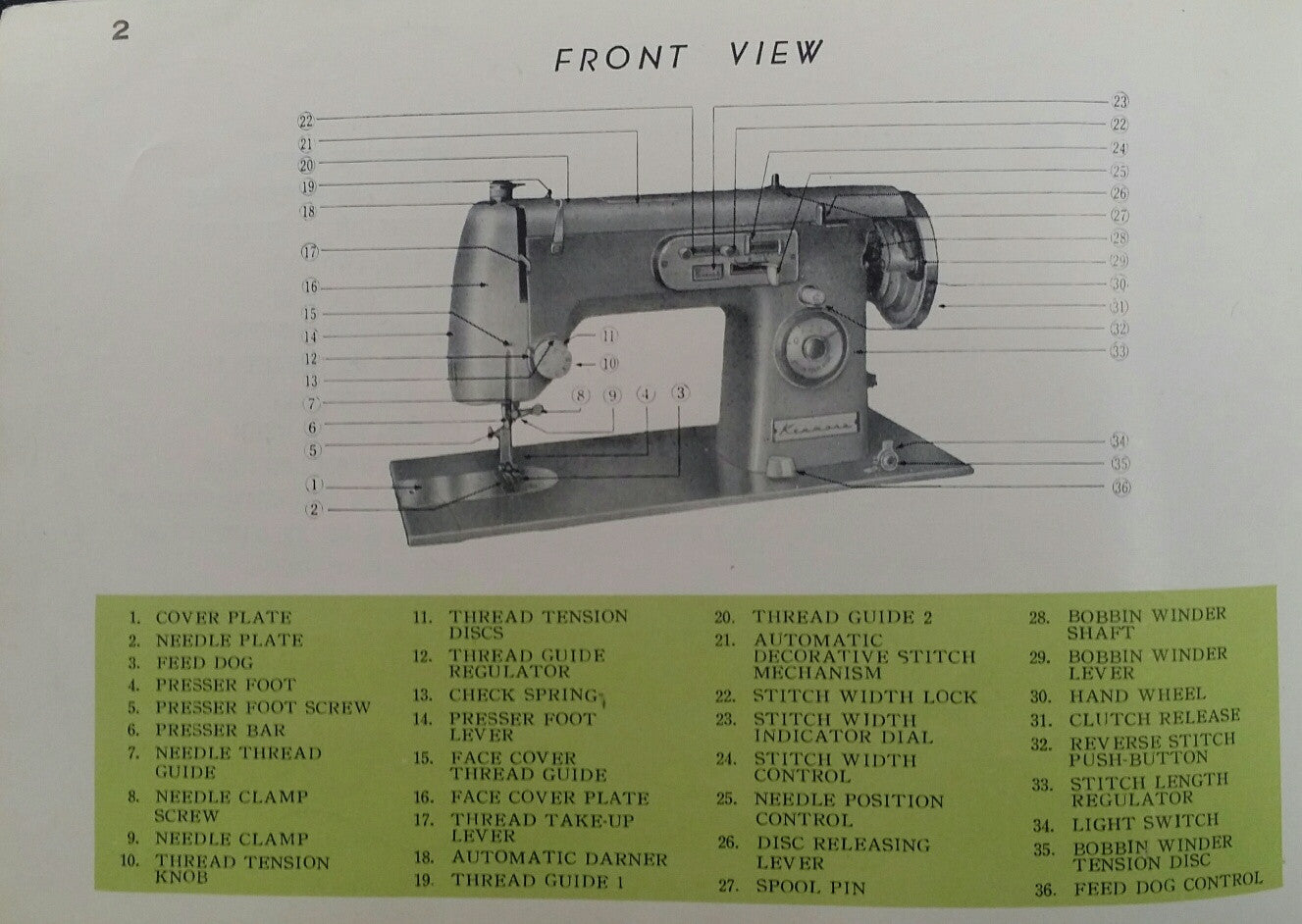 Kenmore Model 372 Instruction Book - mrsewing