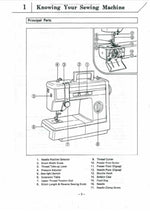 Brother VX800/807/809/810 Instruction Manual
