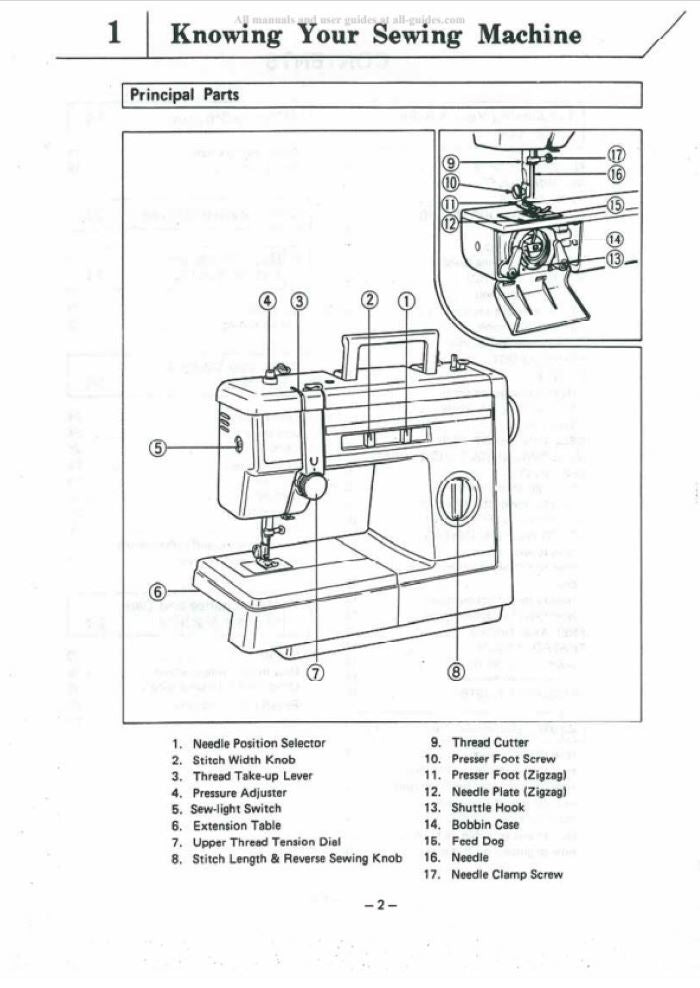Brother Sewing Machine Parts
