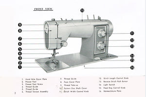 Instruction Manual, Kenmore Model 16