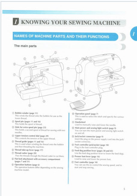 Instruction Manual, Brother CS-6000i