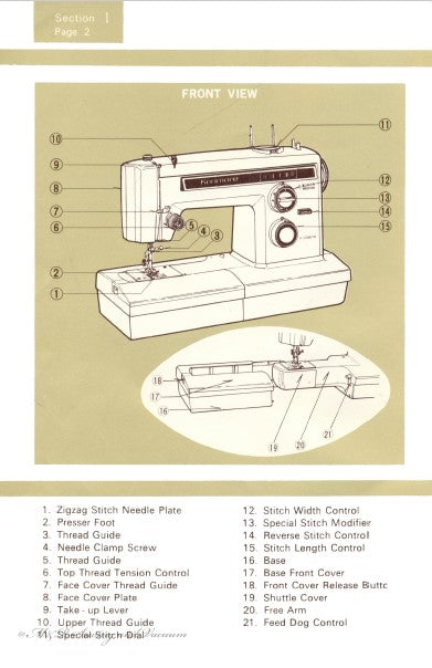 Instruction Manual, Kenmore 1660