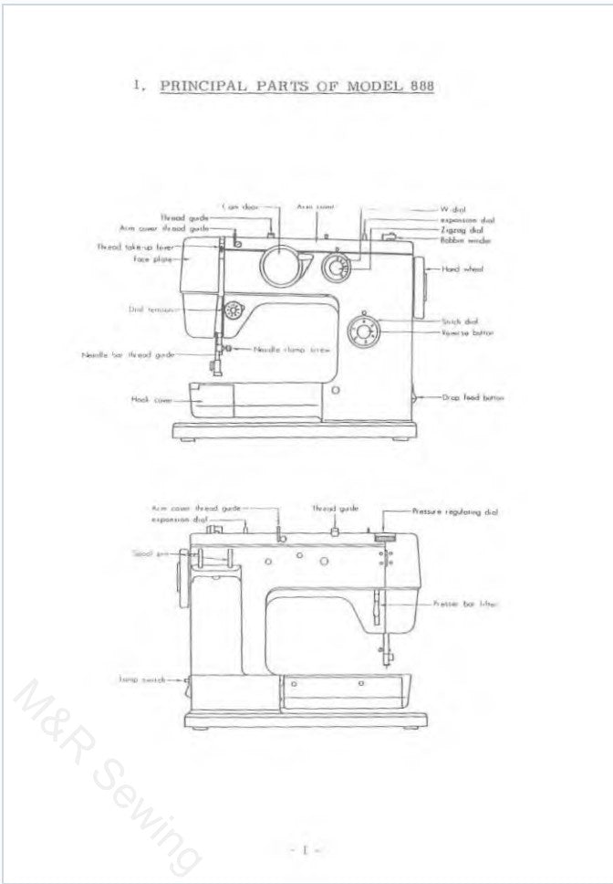 Instruction Manual, Riccar 888