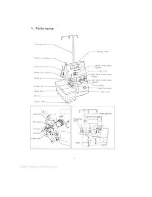 Instruction Manual, Pfaff HL-603A