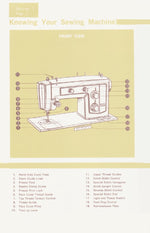 Kenmore 1602 Instruction Manual