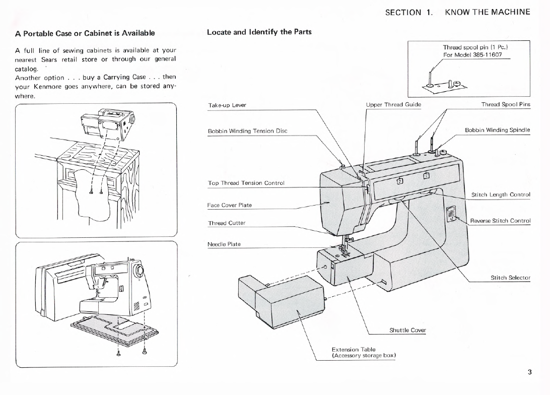 Instruction Manual, Kenmore