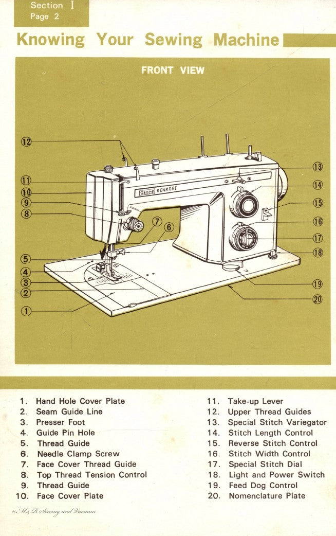 Instruction Manual, Kenmore 1400