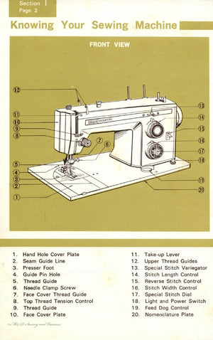 Instruction Manual, Kenmore 1400