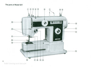 Instruction Manual, Necchi 520